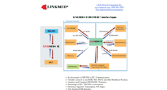 Desktop Screenshot of linkmd.com